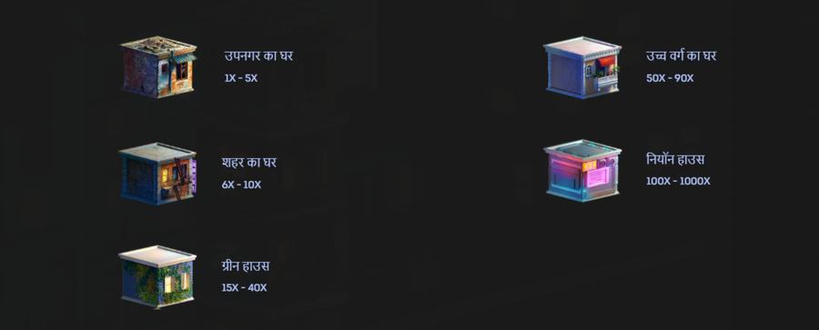 Tower X block types: Suburb House 1x-5x, City House 6x-10x, Green House 15x-40x, Elite House 50x-90x, Neon House 100x-1000x
